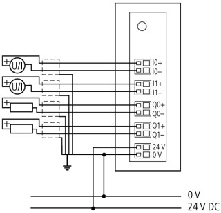 Модуль Ввод / Вывод , SWD , 24VDC , 2 AI , 2AO , AI / AO конфигурируемые 0-10V/0-20mA
