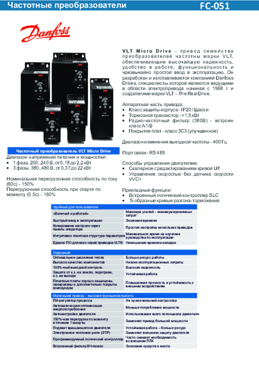 Danfoss Частотные преобразователи FC-051