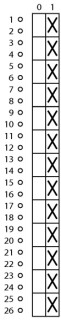 Кулачковый переключатель, 13p , Ie = 25A , Пол. 0-1 , 90 ° , переднее крепление