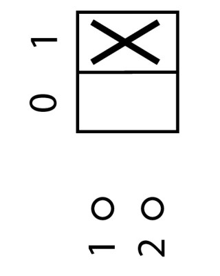 Ступенчатый переключатель, 1P , Ie = 12A, 0-1 Пол. , 45 °, переднее крепление