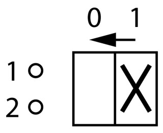 Переключатель управления , 1P , Ie = 12A , Пол. 0 -1 , 45 °,  переднее крепление