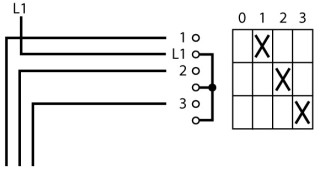 Ступенчатый переключатель, 1P , Ie = 12A, 0-5 Пол. , 45 °, переднее крепление