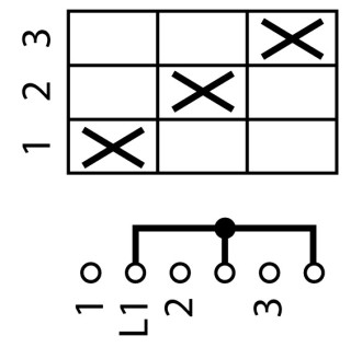 Ступенчатый переключатель, 1P , Ie = 12A, 1-3 Пол. , 45 °, переднее крепление