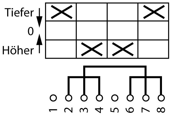 Сум 8159 схема