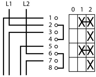 Ступенчатый переключатель, 2р , Ie = 12A , Пол. 0-2 , 45 °, переднее крепление