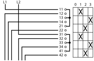 Ступенчатый переключатель, 2р , Ie = 12A, 0-3 Пол. , 90 °, переднее крепление
