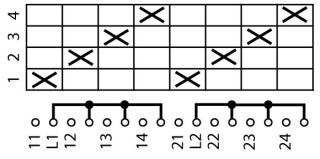 Ступенчатый переключатель, 2р , Ie = 12A , Пол. 1-4 , 45 °, переднее крепление в отверстия 22мм