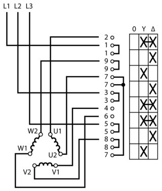 Переключатель звезда-треугольник , 3P , Ie = 25A , FS- Y-D-0 , 45 °,  48х48 мм , переднее крепление