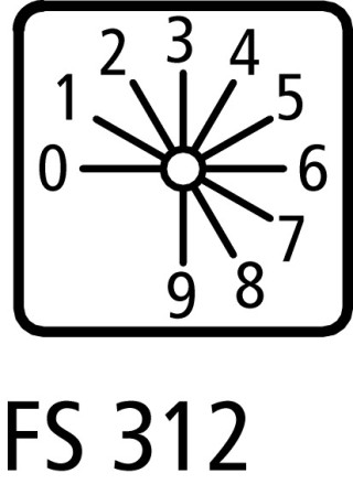 Кодирующий переключатель, Ie = 12A , Пол. 0-9 , 30 °,  48х48 мм , переднее крепление