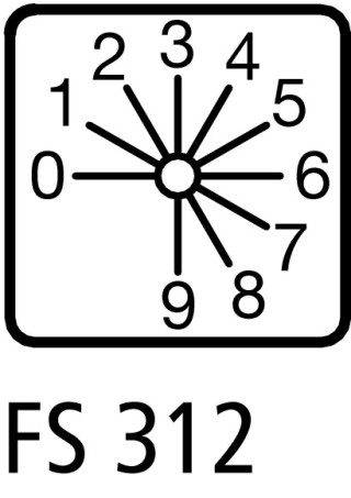 Кодирующий переключатель, Ie = 12A ,0-9 Пол. , 30 °,  48х48 мм , переднее крепление