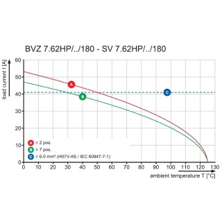 Штекерный соединитель печат BVZ 7.62IT/03/180MF3 SN BK BX