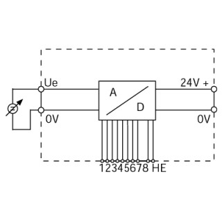 Пром интерф (Сист упр проц) RS U-D8 0...10V