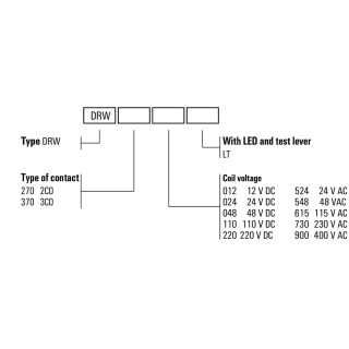 Реле безопасности DRW270220LT