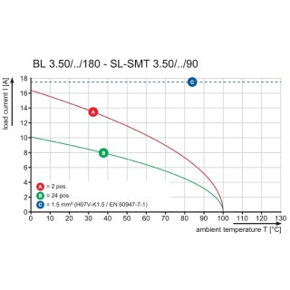 Штекерный соединитель печат BL 3.50/10/180 SN BL BX