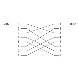 Кабель данных IE-C6FP8LD0010X40X40-Y