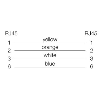 Круглые соед. разъемы|Прово IE-C5IT4UG0010B2EB2E-X