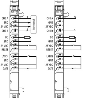 Штекерный соединитель печат UR20-1CNT-100-1DO
