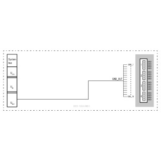 Field bus, decentralised pe UR20-16AUX-GND-O