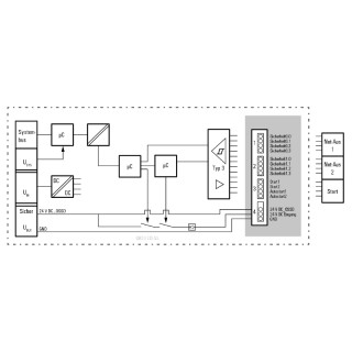 Field bus, decentralised pe UR20-PF-O-2DI-SIL