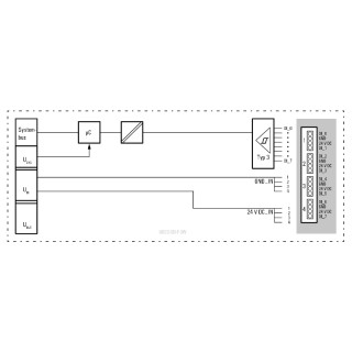 Штекерный соединитель печат UR20-8DI-P-3W