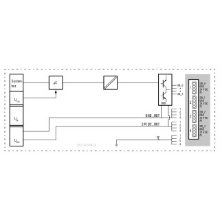 Штекерный соединитель печат UR20-4DO-PN-2A