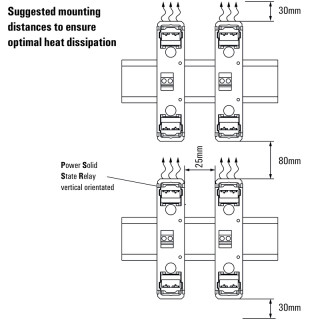 Реле безопасности PSSR 24VDC/1PH AC 35A