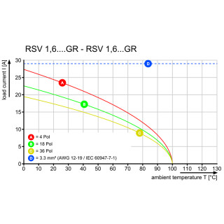 Скоба экрана RSV1,6 B6 GR