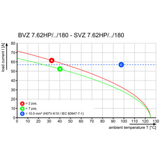 Штекерный соединитель печат SVF 7.62HP/04/180MF4 SN BK BX