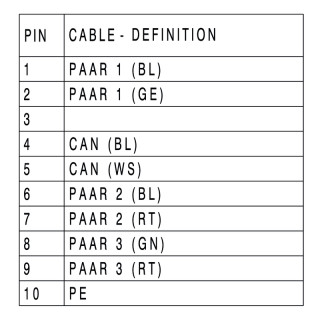 Готовый кабель данных IE-CSQS9VE0010AQEAQE-K1