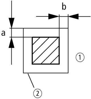 Переключатель полюсов, 3P, Ie = 12A , Пол. 1-2 , 90 °,  45x45mm , модульное исполнение