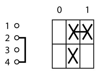 Выключатель ,  1P +1 S , Ie = 12A , Пол. 0-1 , 90 °,  48х48 мм , переднее крепление