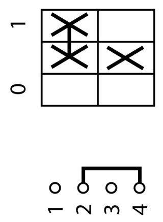 Выключатель ,  1P +1 S , Ie = 12A , Пол. 0-1 , 90 °,  48х48 мм , переднее крепление