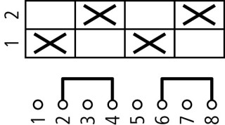 Кулачковый переключатель, 2р , Ie = 12A, 1-2 Пол. , 90 ° 48х48 мм , заднее крепление