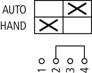 Кулачковый переключатель, 1P , Ie = 12A , Пол. HAND-AUTO , 45 ° 48х48 мм , переднее крепление в отверстие 22мм