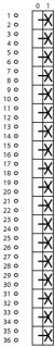 Выключатель , 18p , Ie = 63A , 0-1 Пол. , 90 °, 88x88mm , заднее крепление