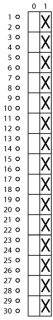 Главный выключатель , 15p , Ie = 63A , красно-желтая ручка , 0-1, 90 °, переднее крепление