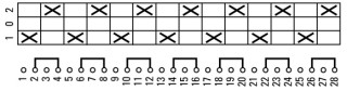 Кулачковый переключатель, 7P , Ie = 63A , Пол. 1-0-2 , 45 ° 88x88 мм переднее крепление