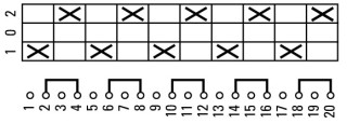 Кулачковый переключатель, 5P , Ie = 63A , Пол. 1-0-2 , 45 ° 88x88 мм переднее крепление