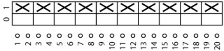 Выключатель , 10p , Ie = 63A , 0-1 Пол. , 90 °, 88x88mm , заднее крепление