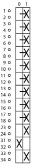 Главный выключатель , 9p +2НО +1 НЗ , Ie = 80A , красно-желтая ручка , 0-1, 90 , заднее крепление