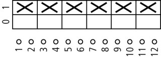 Выключатель , 6P, Ie = 80A , 0-1 Пол. , 90 °, 88x88mm , заднее крепление