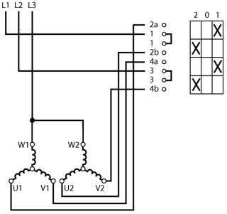 Кулачковый переключатель, 2р , Ie = 80A , FS- до нормального , 90 ° 88x88mm , заднее крепление