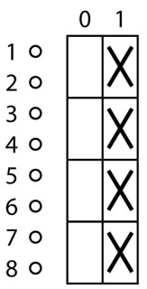 Главный выключатель , 4P , Ie = 12A, черная ручка , 0-1, 90 , заднее крепление