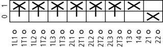 Главный выключатель,6P +1НО +1 НЗ, Ie = 160A, красная ручка, 0-1, 90