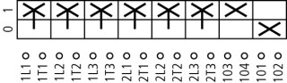 Главный выключатель,6P +1НО +1 НЗ, Ie = 250A, красная ручка, 0-1, 90