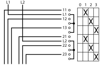 Ступенчатый переключатель в корпусе, 2P, Ie = 12A, Поз. 0-3, 45 ° 48х48 мм