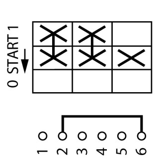 Переключатель фаз в корпус, 2P, Ie = 12A, Поз. 0 <START-1, 45 °,  48х48 мм