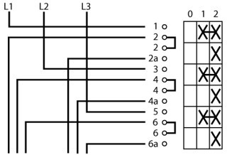 Ступенчатый переключатель в корпусе 3P, Ie = 12A, Поз. 0-1-2, 45 ° 48х48 мм