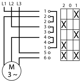 Реверсивный переключатель в корпусе 3P, Ie = 32A, Поз. 2-0-1, 45 ° 48х48 мм