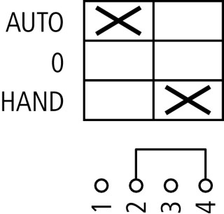 Кулачковый переключатель, 1P Iu = 10А, Поз. HAND-0-AUTO, 45 ° IP30, модульное исполнение